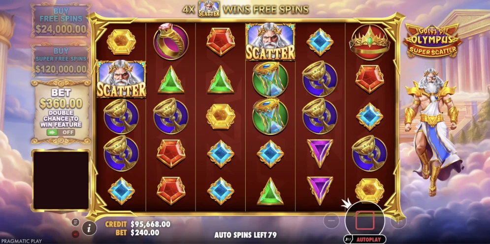 Gates Of Olympus Slot