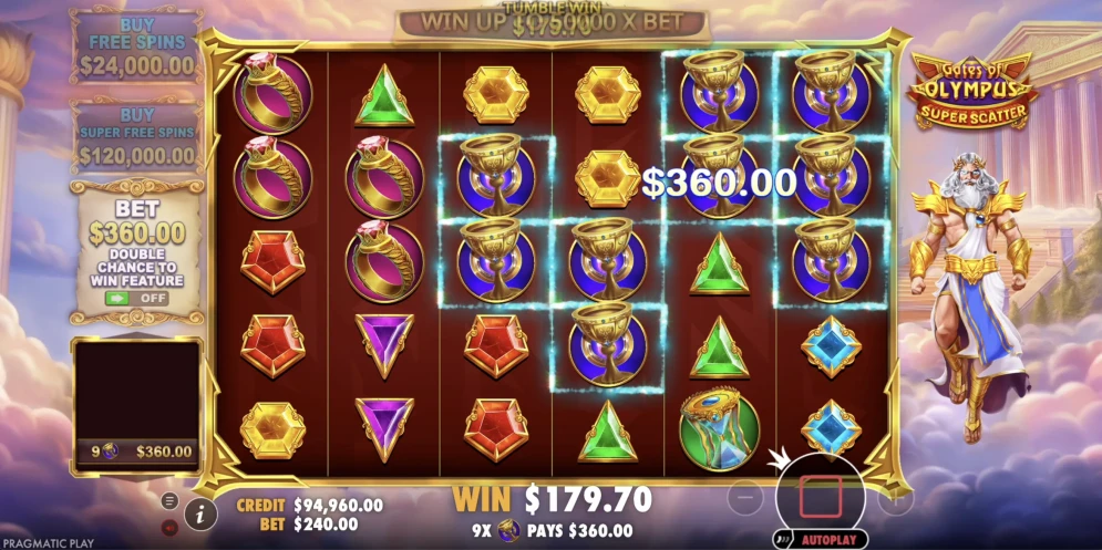 Gates Of Olympus Slot