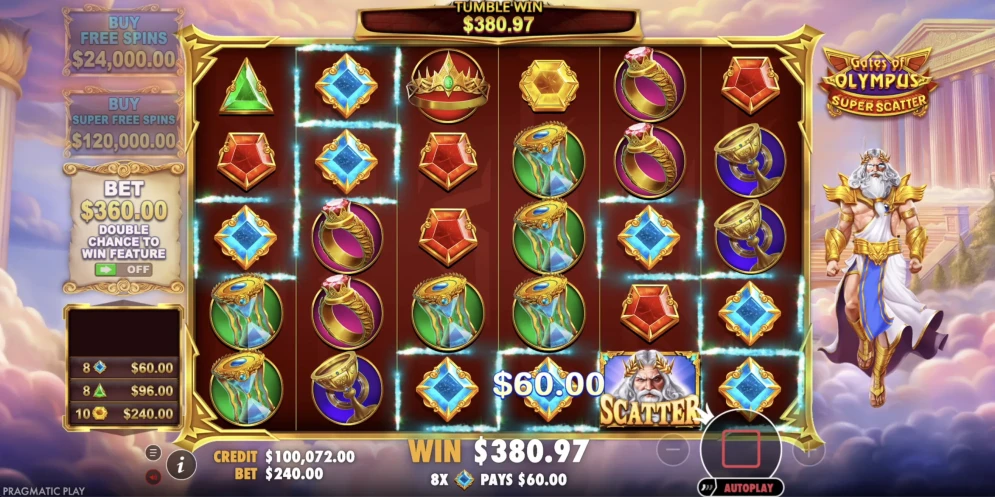 Gates Of Olympus Slot